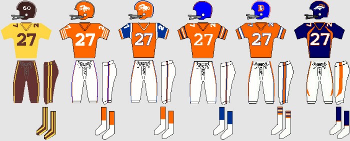 Evolución de los uniformes de los Broncos